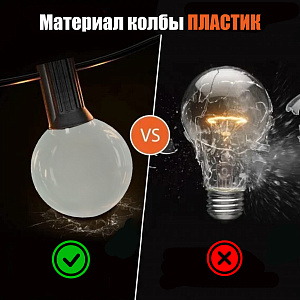 Гирлянда уличная 30 лампочек RGB 15м Огонёк OG-LDG25