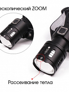 Патриот PT-FLG28 фонарь налобный (1L, 18650, ZOOM)