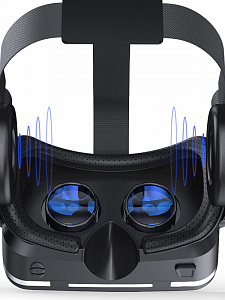 Shinecon SC-G04E Очки виртуальной реальности