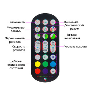 Светильник настольный декоративный для ПК RGB Огонёк OG-LDP29