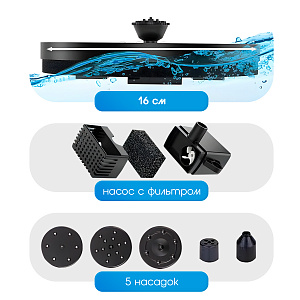 Фонтан садовый на солнечной батареее с подсветкой 16 см, Огонёк OG-HOG16