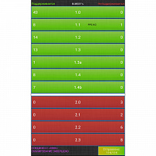 TDS TS-CAA66 сканер OBD (OBD2, V1.5, Bluetooth 5.1)