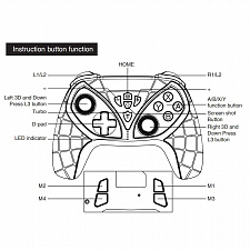 IPEGA PG-SW018A Геймпад игровой (Bluetooth)