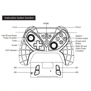 IPEGA PG-SW018A Геймпад игровой (Bluetooth)